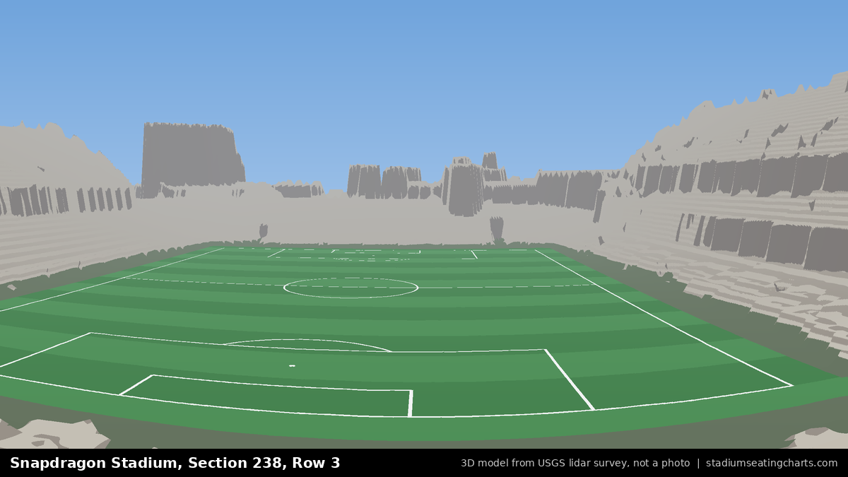 View from Snapdragon Stadium Section 238, Row 3, looking toward the pitch