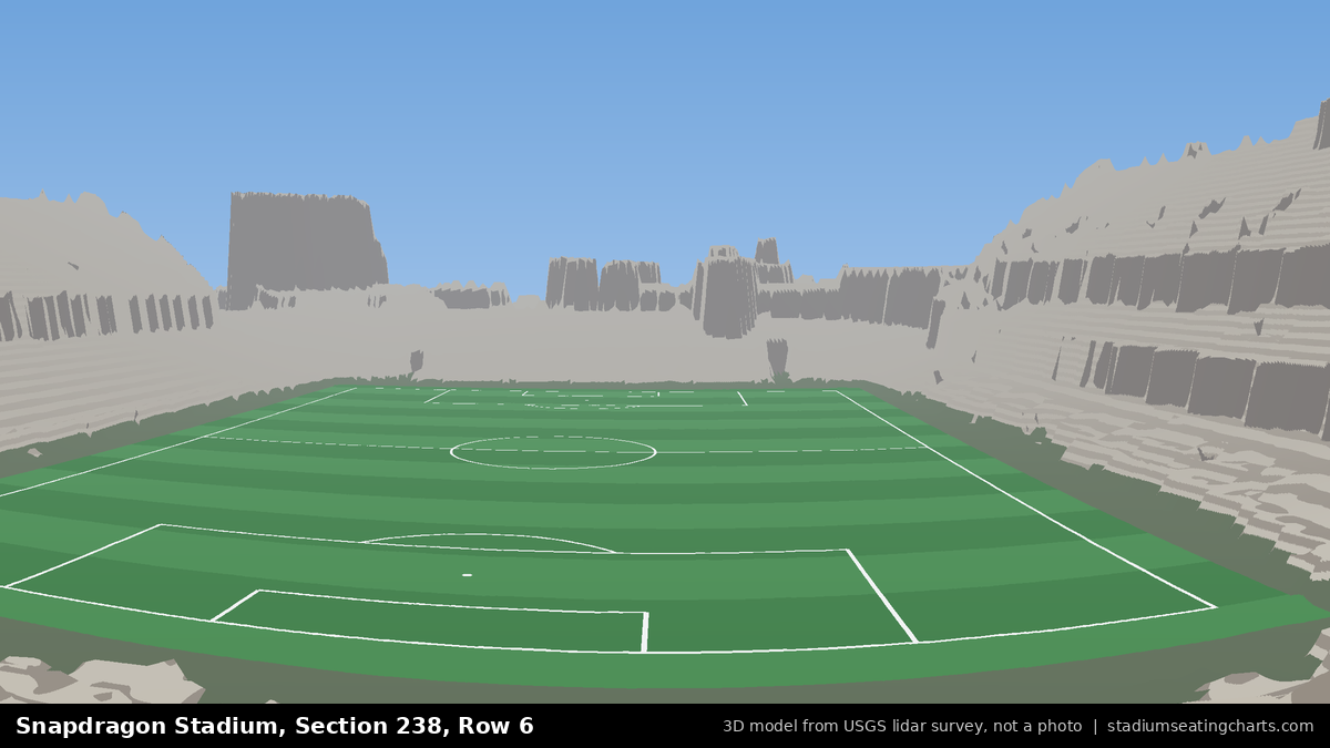 View from Snapdragon Stadium Section 238, Row 6, looking toward the pitch