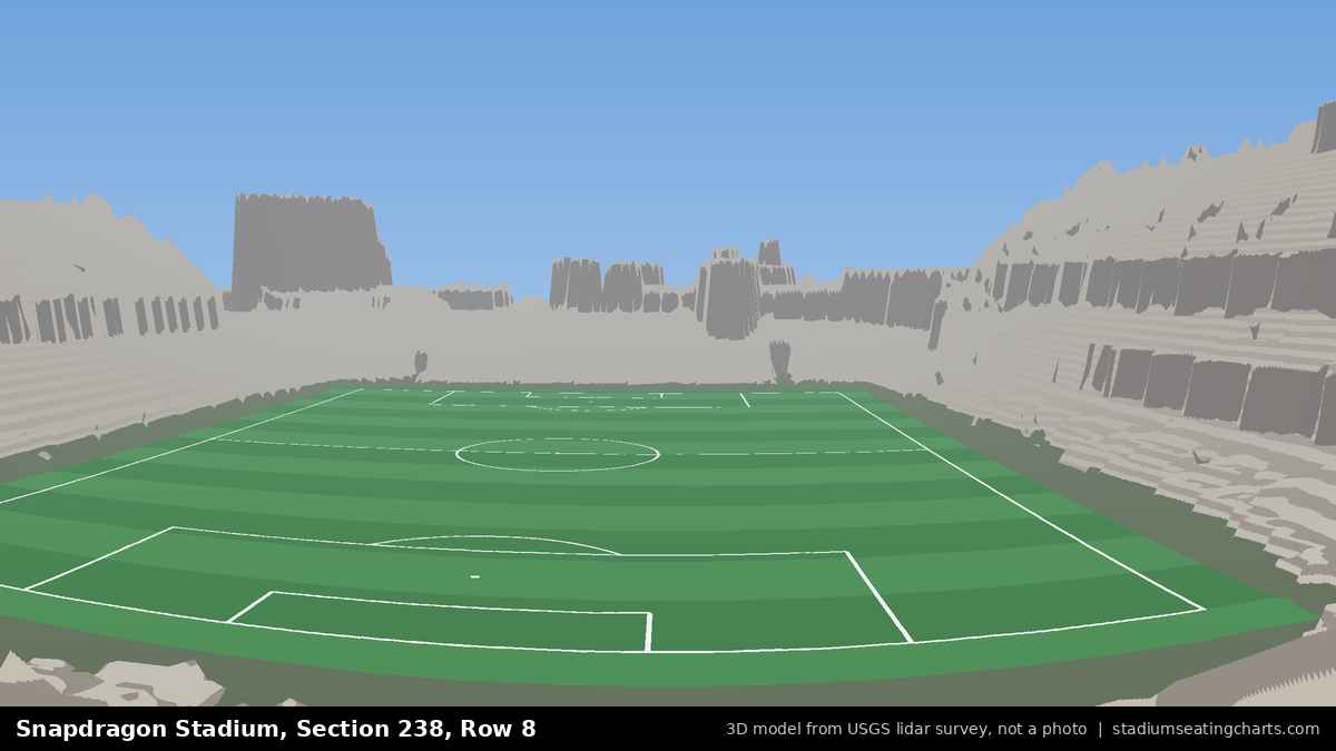 View from Snapdragon Stadium Section 238, Row 8, looking toward the pitch