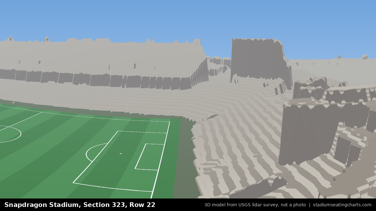 View from Snapdragon Stadium Section 323, Row 22, looking toward the pitch