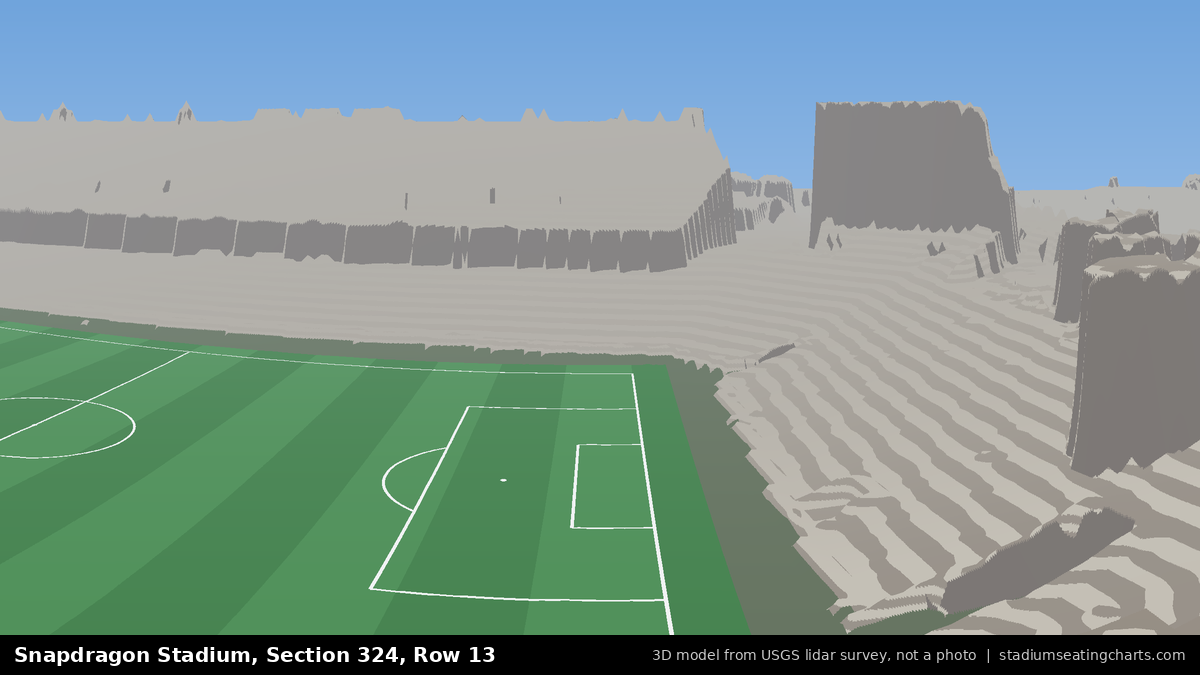 View from Snapdragon Stadium Section 324, Row 13, looking toward the pitch
