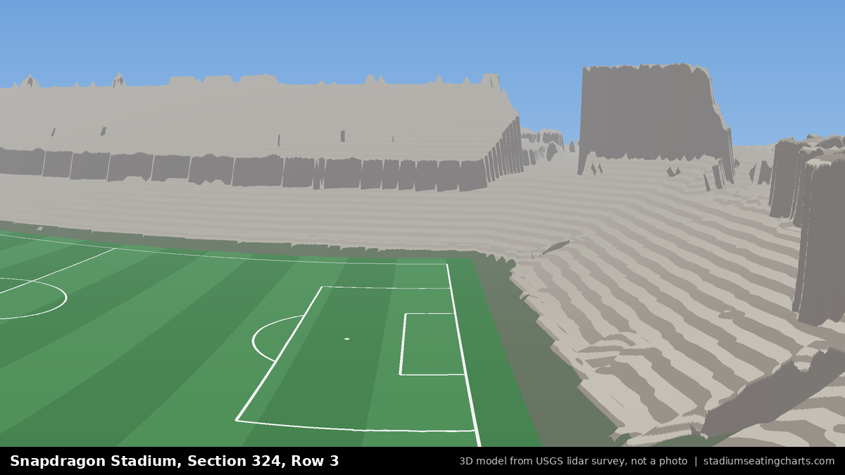 View from Snapdragon Stadium Section 324, Row 3, looking toward the pitch