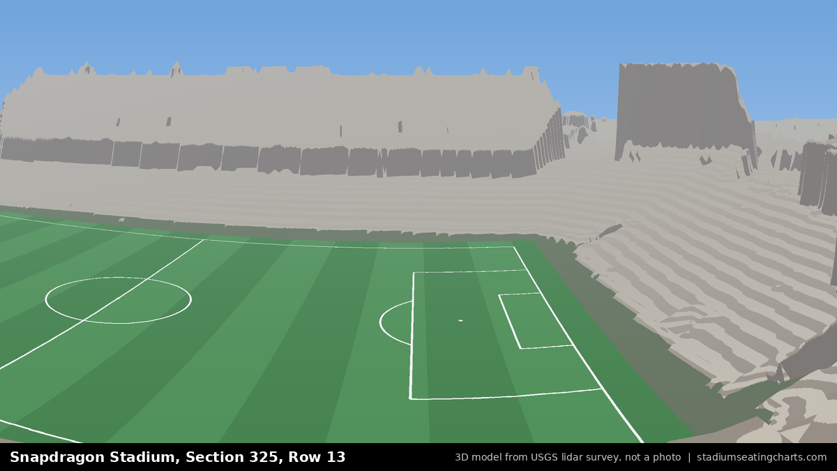 View from Snapdragon Stadium Section 325, Row 13, looking toward the pitch