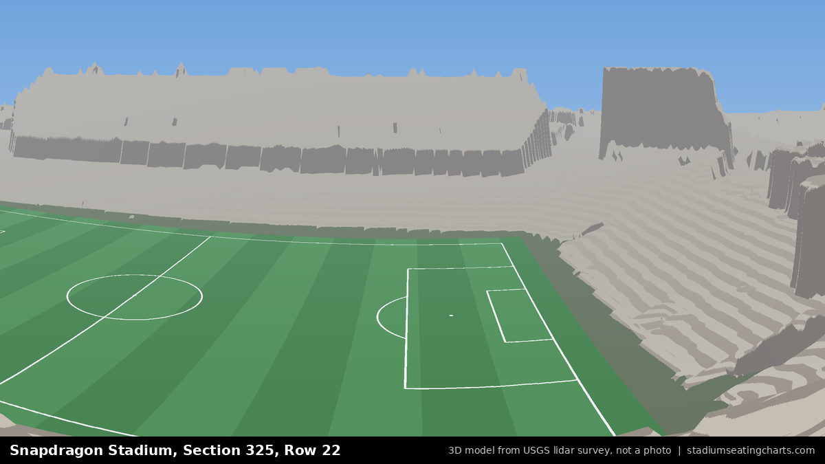 View from Snapdragon Stadium Section 325, Row 22, looking toward the pitch