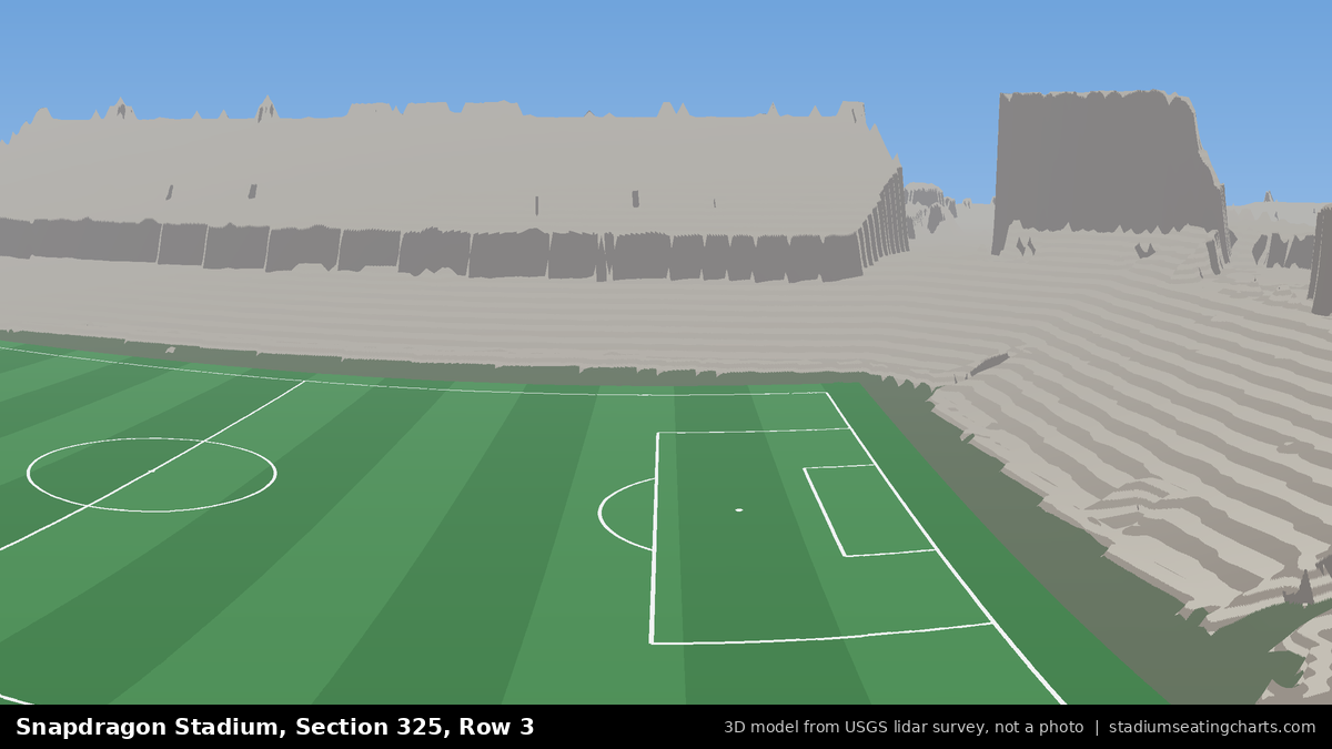 View from Snapdragon Stadium Section 325, Row 3, looking toward the pitch