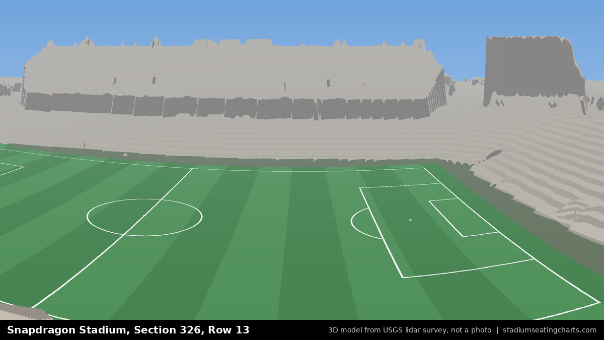 View from Snapdragon Stadium Section 326, Row 13, looking toward the pitch