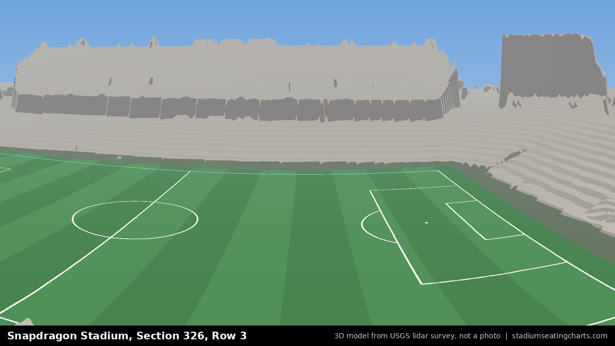 View from Snapdragon Stadium Section 326, Row 3, looking toward the pitch