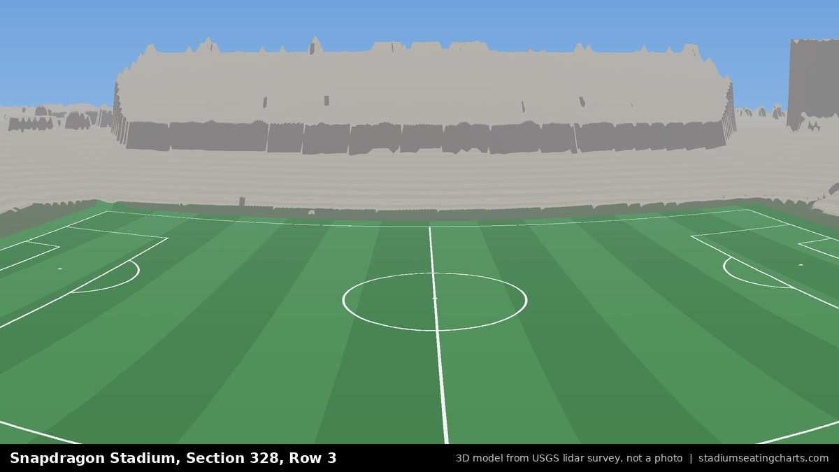 View from Snapdragon Stadium Section 328, Row 3, looking toward the pitch