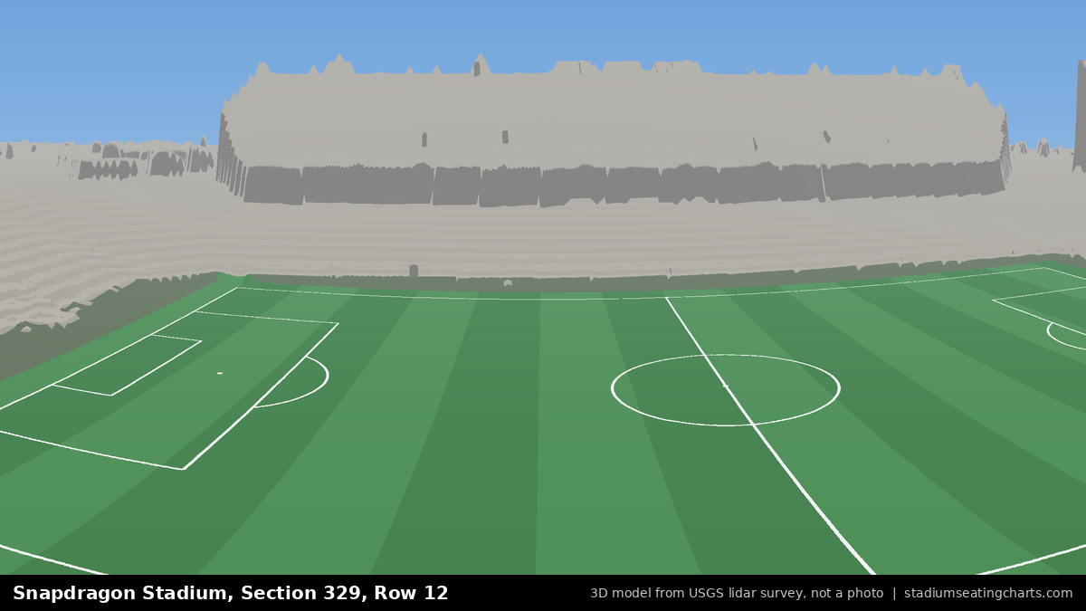 View from Snapdragon Stadium Section 329, Row 12, looking toward the pitch