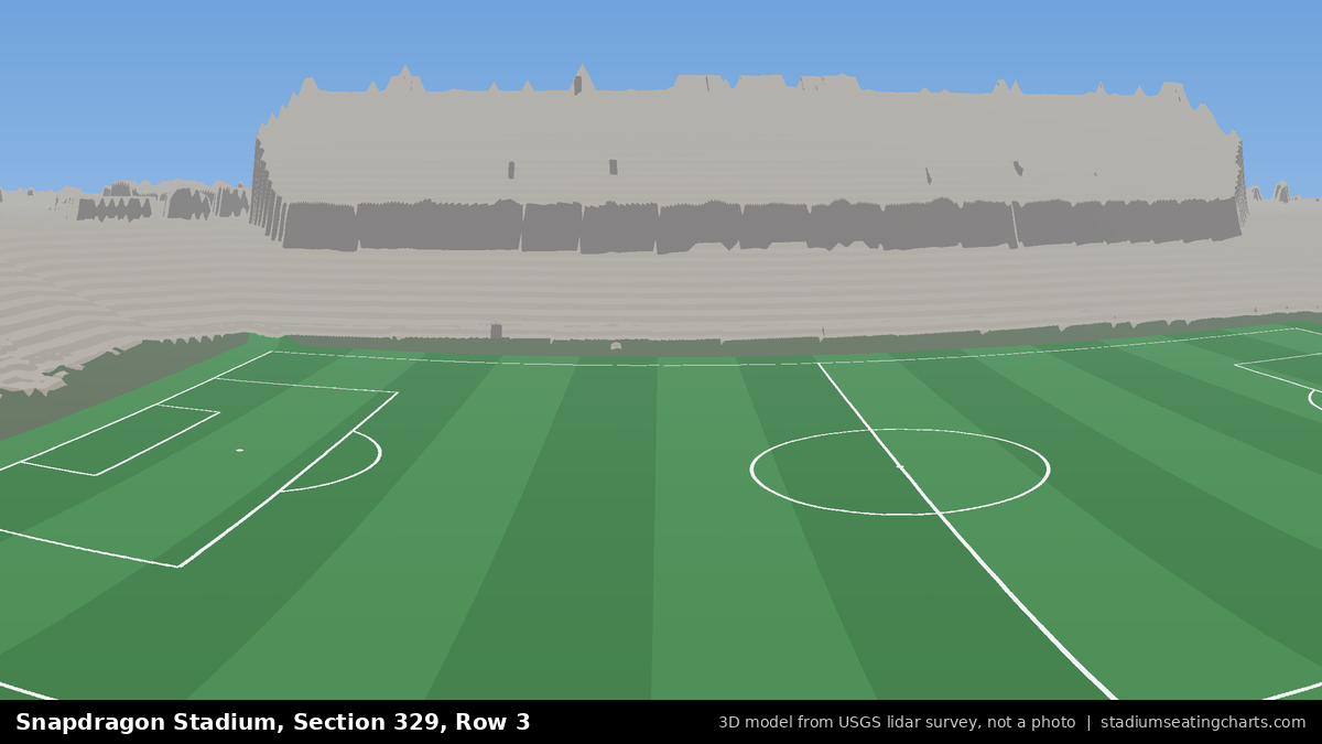 View from Snapdragon Stadium Section 329, Row 3, looking toward the pitch