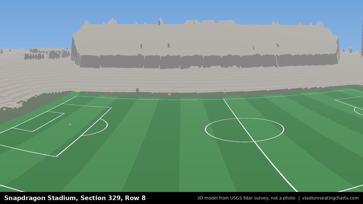 View from Snapdragon Stadium Section 329, Row 8, looking toward the pitch