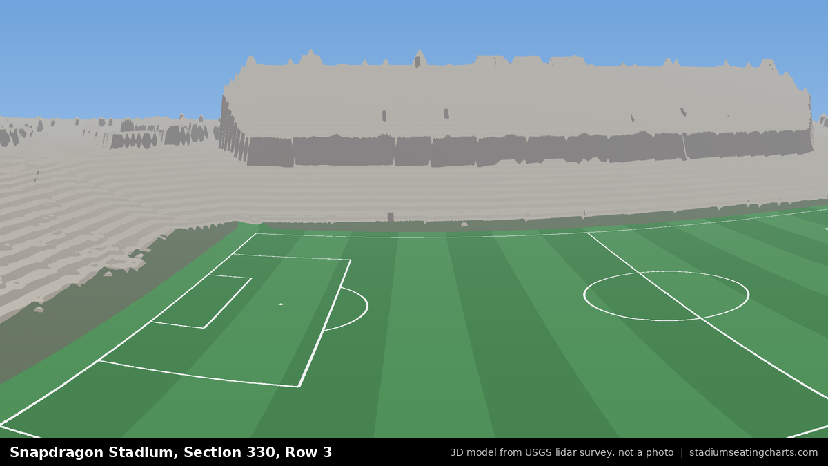 View from Snapdragon Stadium Section 330, Row 3, looking toward the pitch