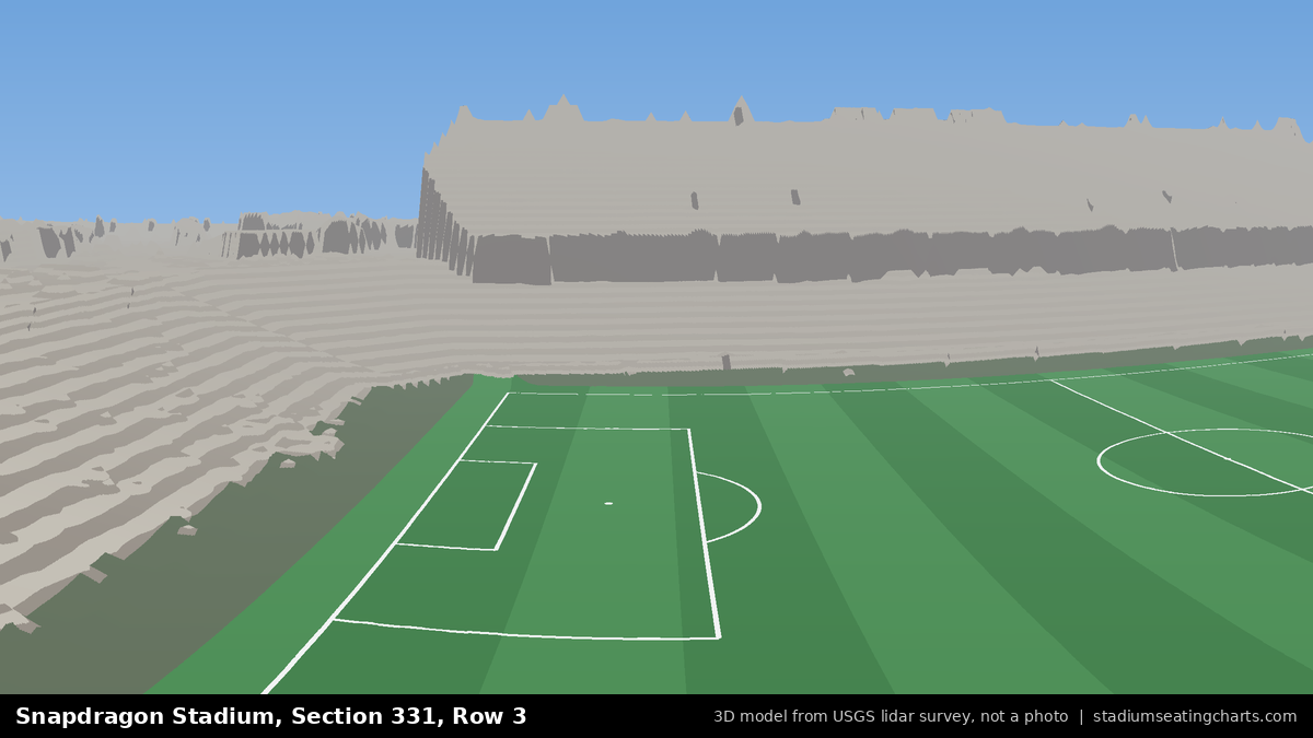 View from Snapdragon Stadium Section 331, Row 3, looking toward the pitch