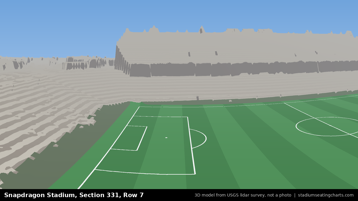 View from Snapdragon Stadium Section 331, Row 7, looking toward the pitch