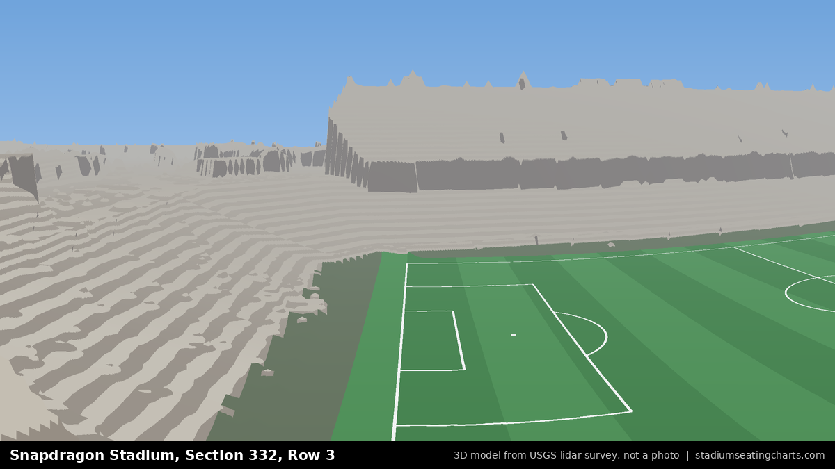 View from Snapdragon Stadium Section 332, Row 3, looking toward the pitch