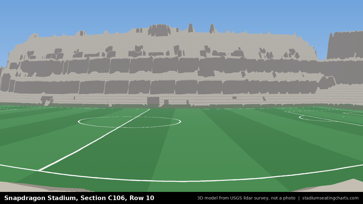 View from Snapdragon Stadium Section C106, Row 10, looking toward the pitch