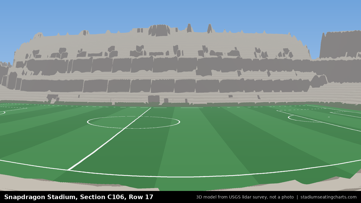 View from Snapdragon Stadium Section C106, Row 17, looking toward the pitch