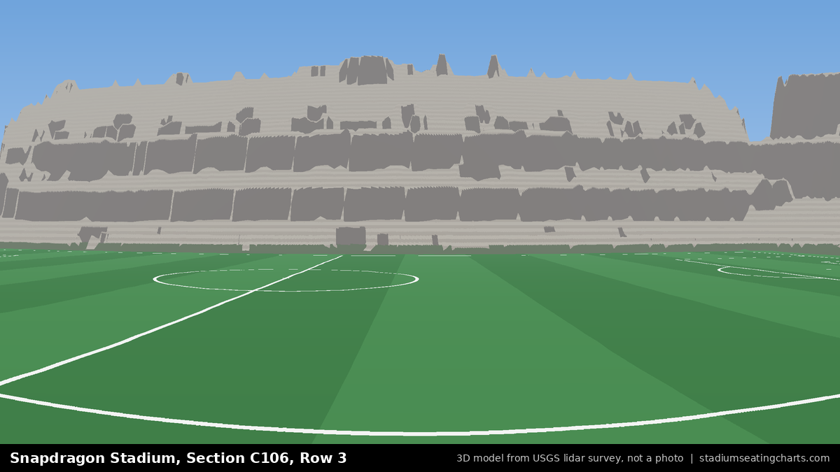 View from Snapdragon Stadium Section C106, Row 3, looking toward the pitch
