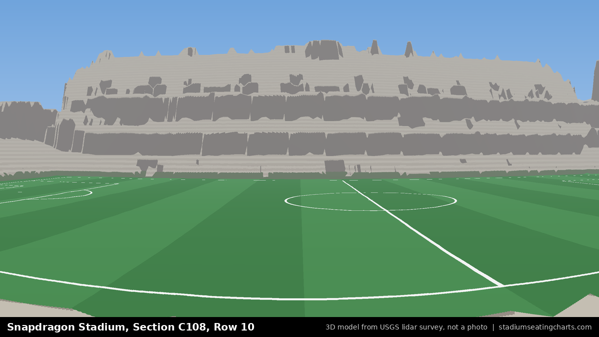 View from Snapdragon Stadium Section C108, Row 10, looking toward the pitch