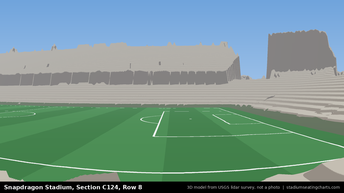 View from Snapdragon Stadium Section C124, Row 8, looking toward the pitch