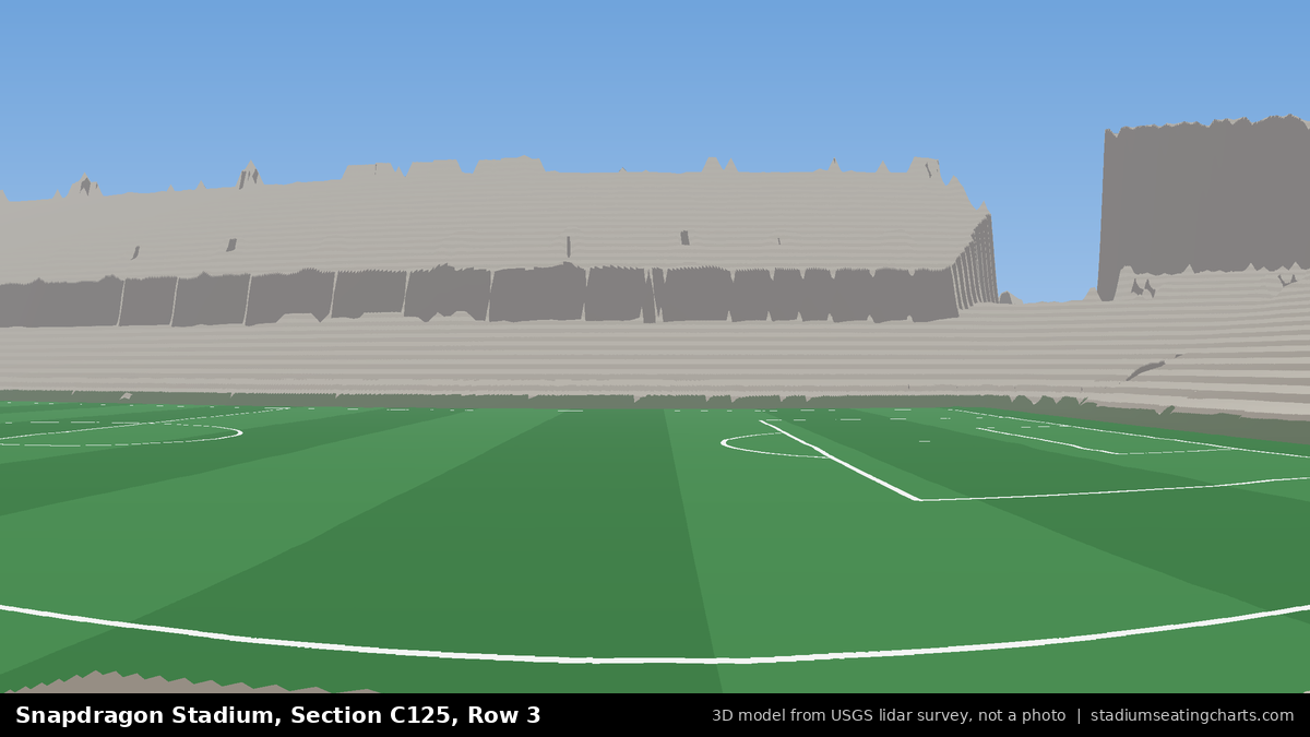 View from Snapdragon Stadium Section C125, Row 3, looking toward the pitch