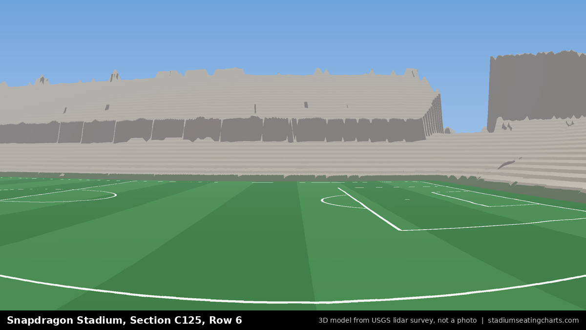 View from Snapdragon Stadium Section C125, Row 6, looking toward the pitch