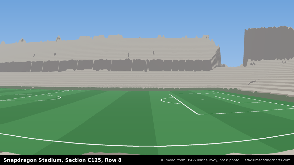 View from Snapdragon Stadium Section C125, Row 8, looking toward the pitch