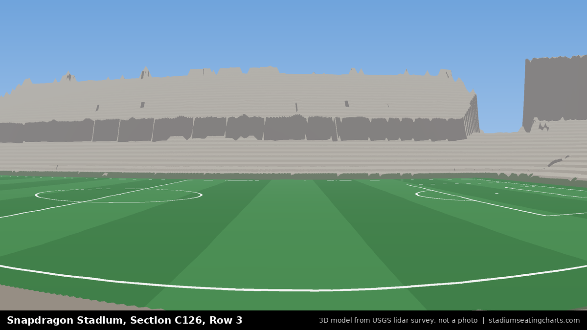 View from Snapdragon Stadium Section C126, Row 3, looking toward the pitch