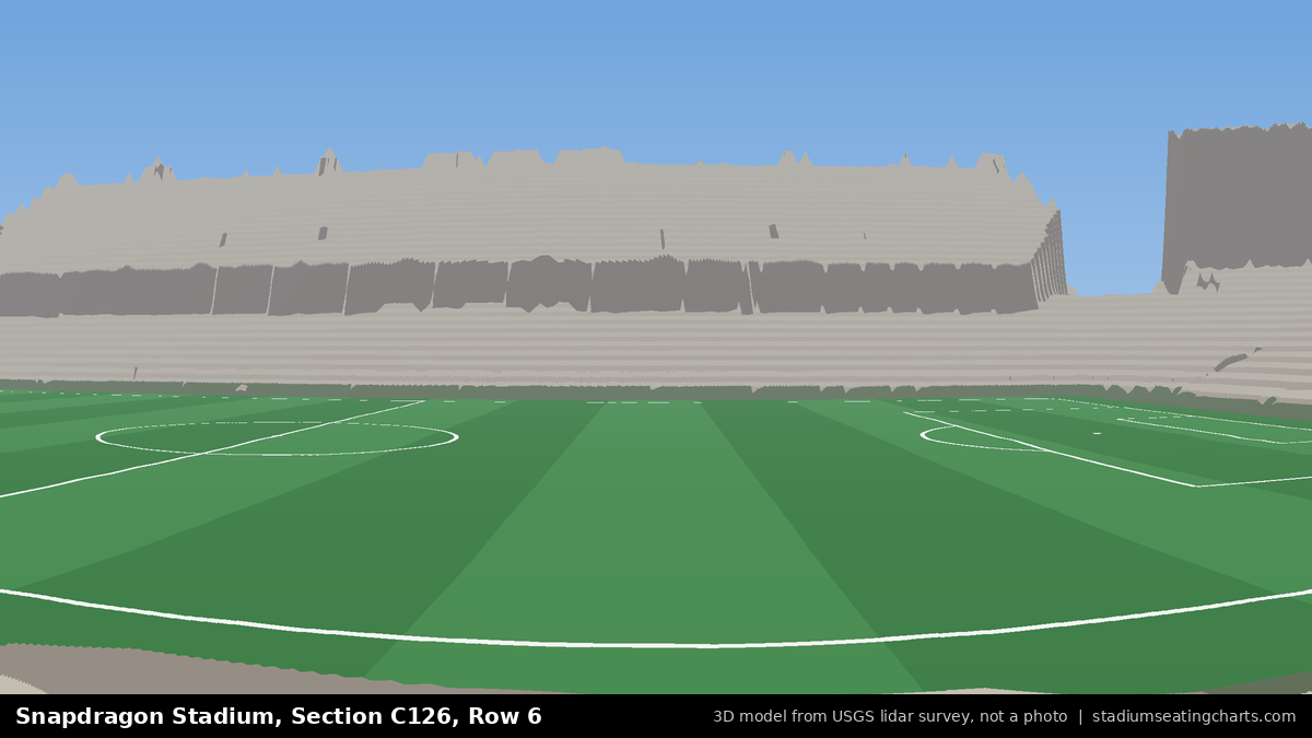 View from Snapdragon Stadium Section C126, Row 6, looking toward the pitch
