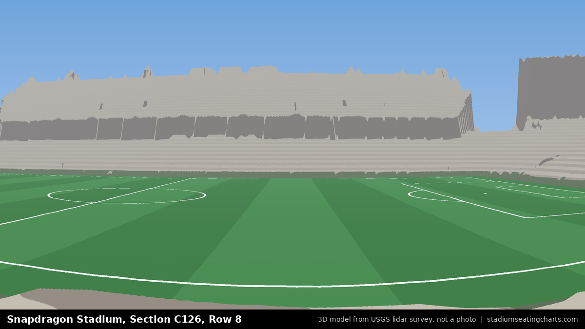 View from Snapdragon Stadium Section C126, Row 8, looking toward the pitch