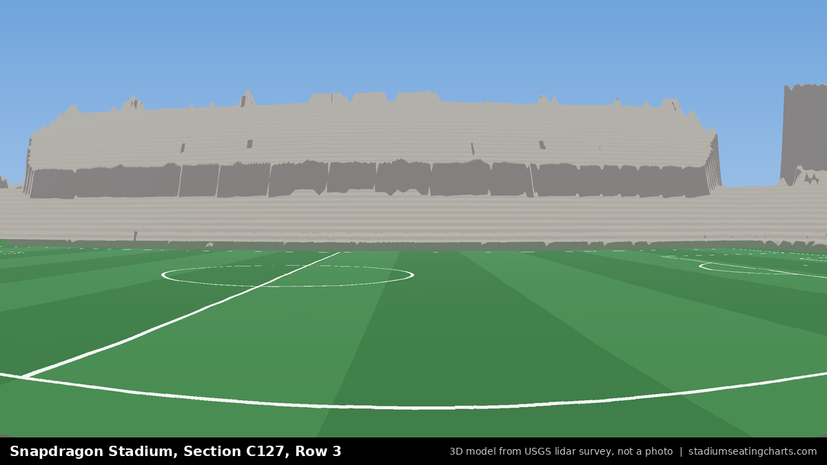 View from Snapdragon Stadium Section C127, Row 3, looking toward the pitch