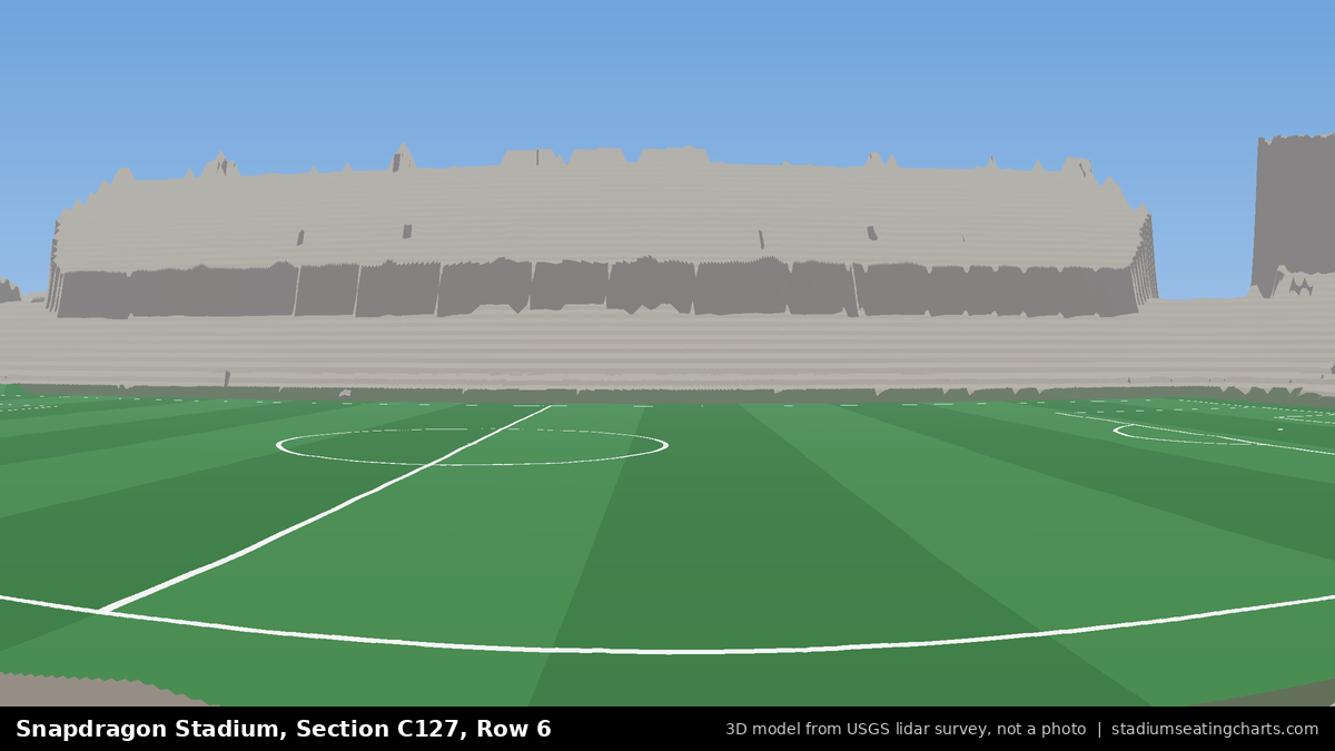 View from Snapdragon Stadium Section C127, Row 6, looking toward the pitch
