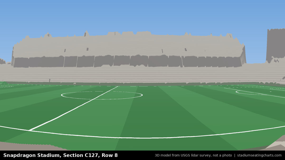 View from Snapdragon Stadium Section C127, Row 8, looking toward the pitch