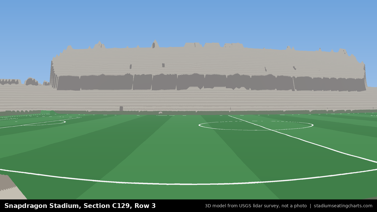 View from Snapdragon Stadium Section C129, Row 3, looking toward the pitch