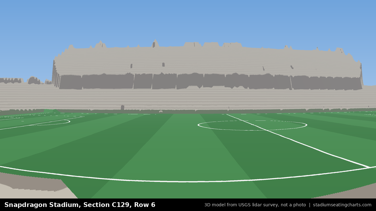 View from Snapdragon Stadium Section C129, Row 6, looking toward the pitch