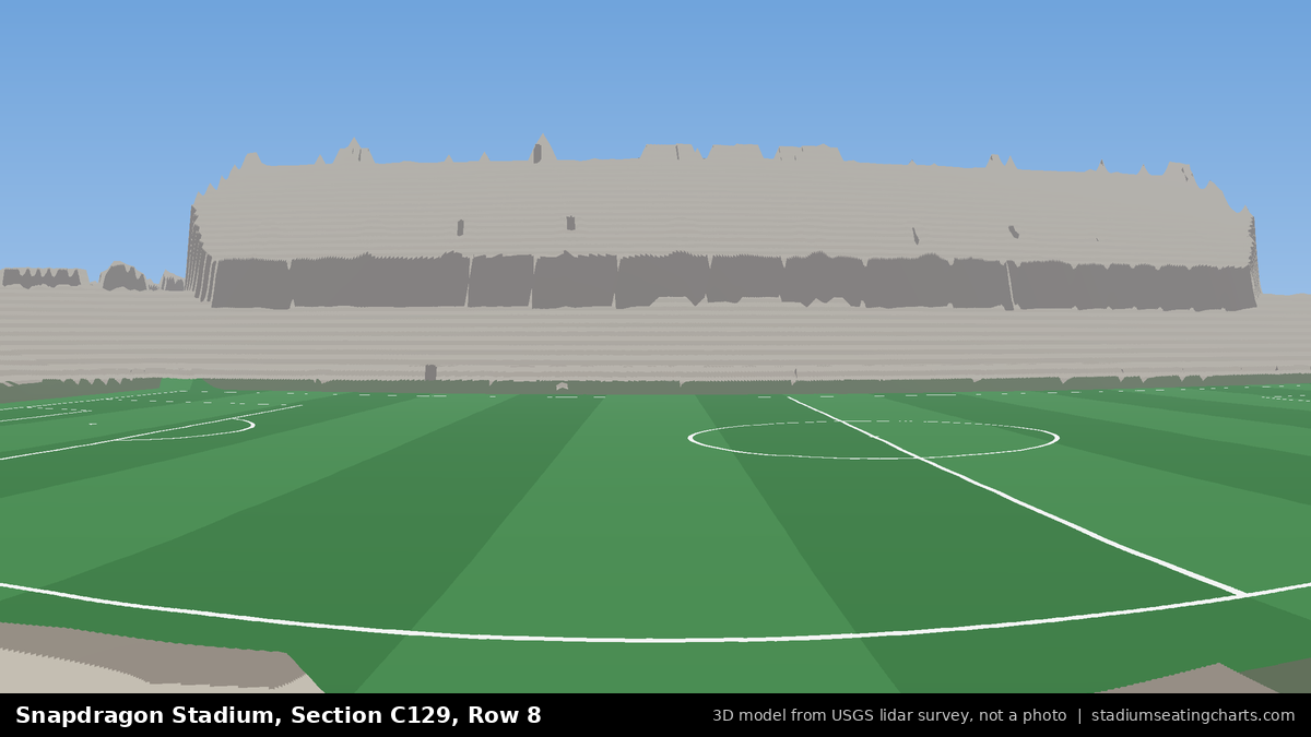 View from Snapdragon Stadium Section C129, Row 8, looking toward the pitch