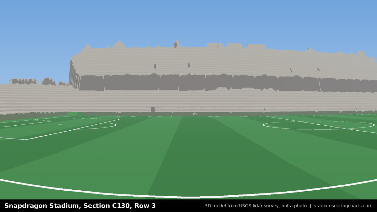 View from Snapdragon Stadium Section C130, Row 3, looking toward the pitch