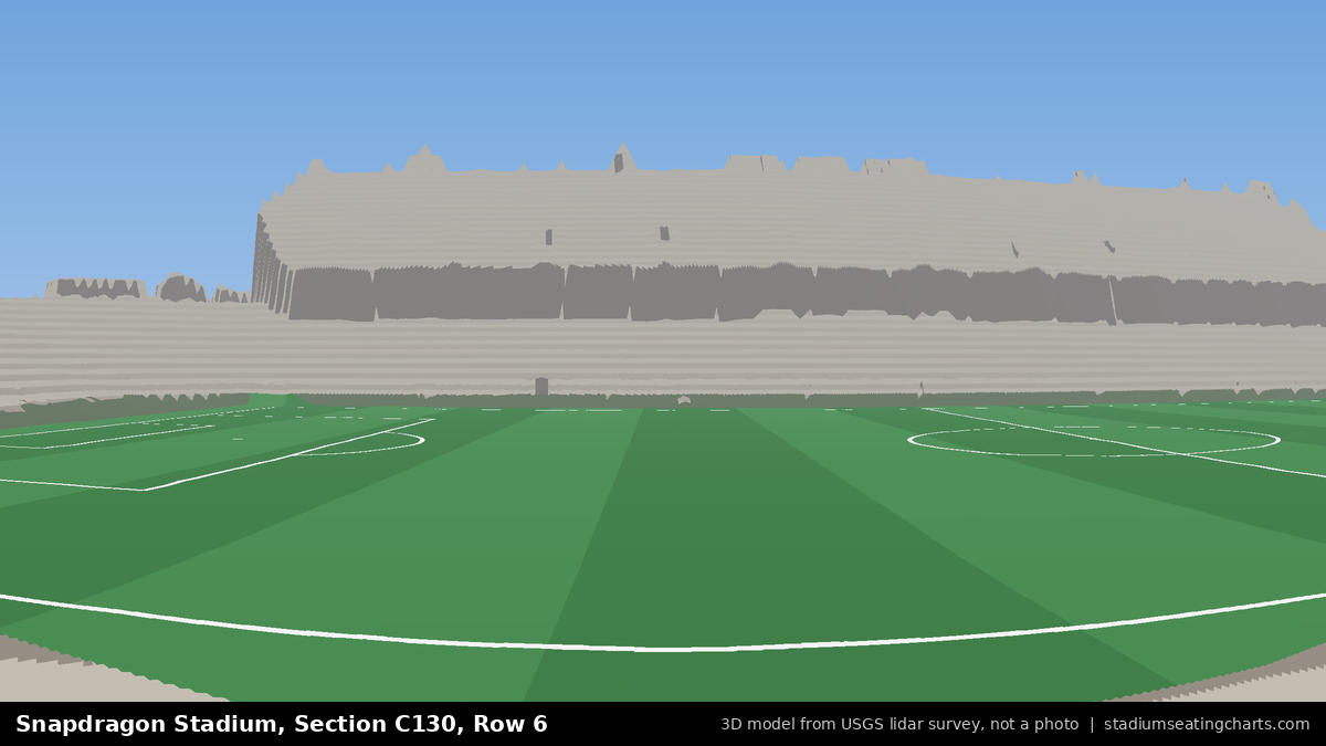 View from Snapdragon Stadium Section C130, Row 6, looking toward the pitch