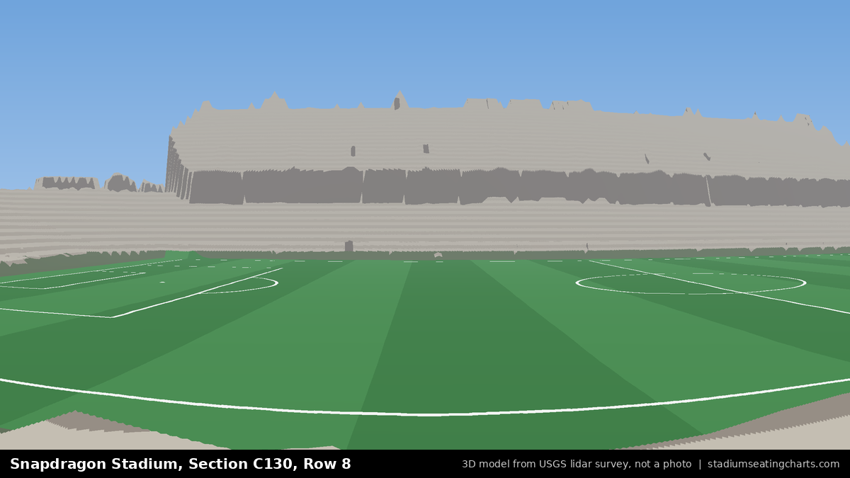 View from Snapdragon Stadium Section C130, Row 8, looking toward the pitch