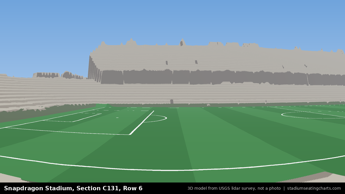 View from Snapdragon Stadium Section C131, Row 6, looking toward the pitch