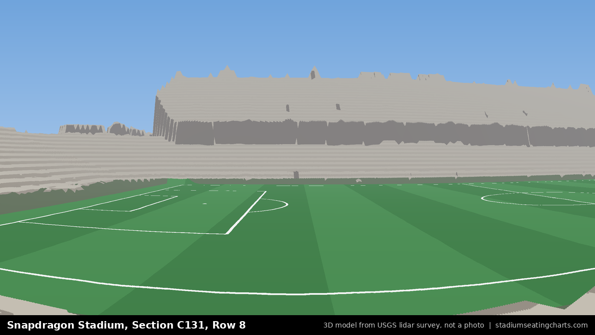 View from Snapdragon Stadium Section C131, Row 8, looking toward the pitch