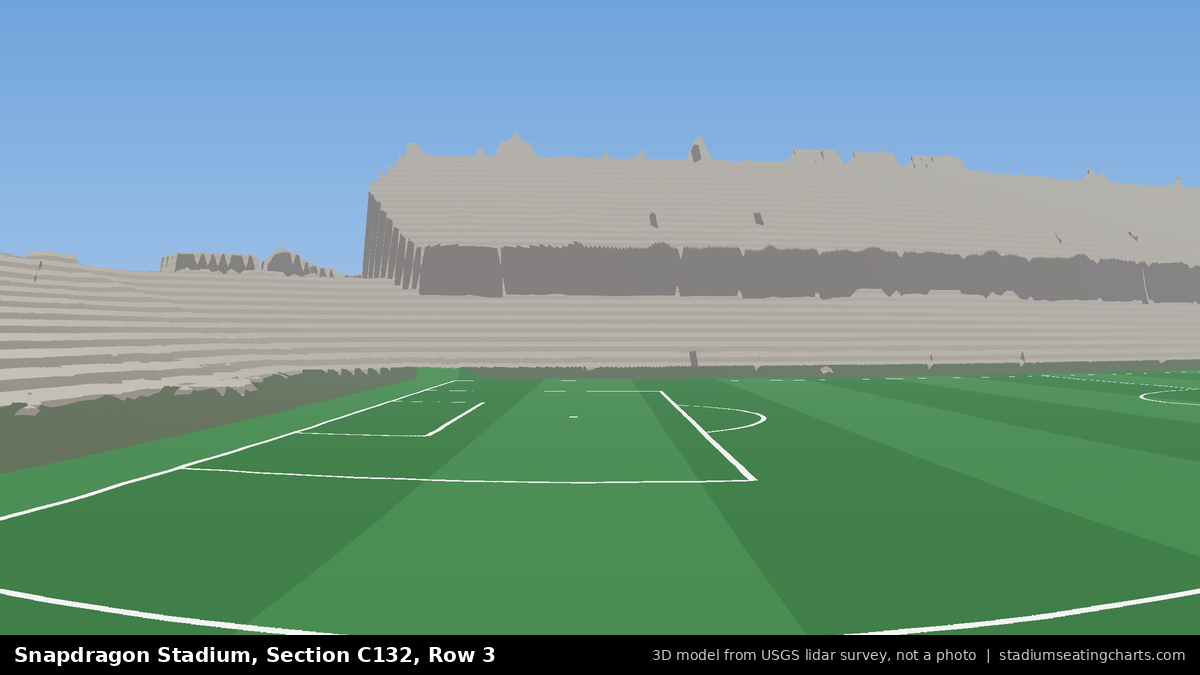 View from Snapdragon Stadium Section C132, Row 3, looking toward the pitch