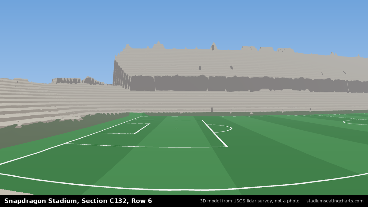 View from Snapdragon Stadium Section C132, Row 6, looking toward the pitch