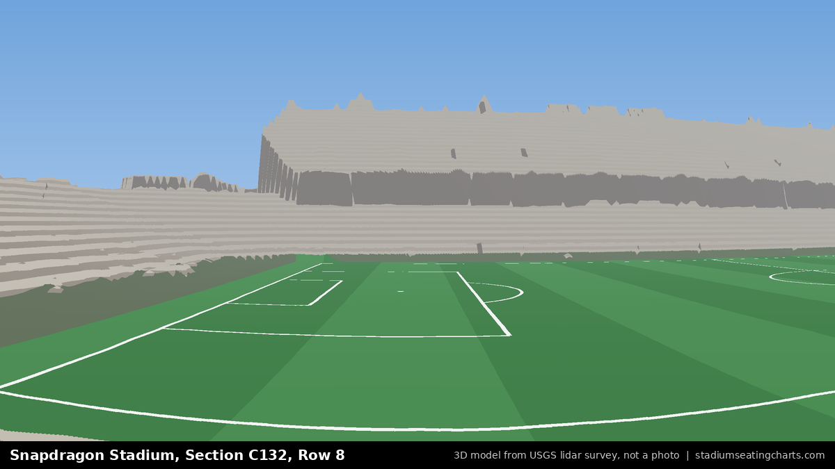 View from Snapdragon Stadium Section C132, Row 8, looking toward the pitch