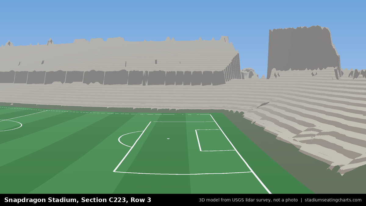 View from Snapdragon Stadium Section C223, Row 3, looking toward the pitch