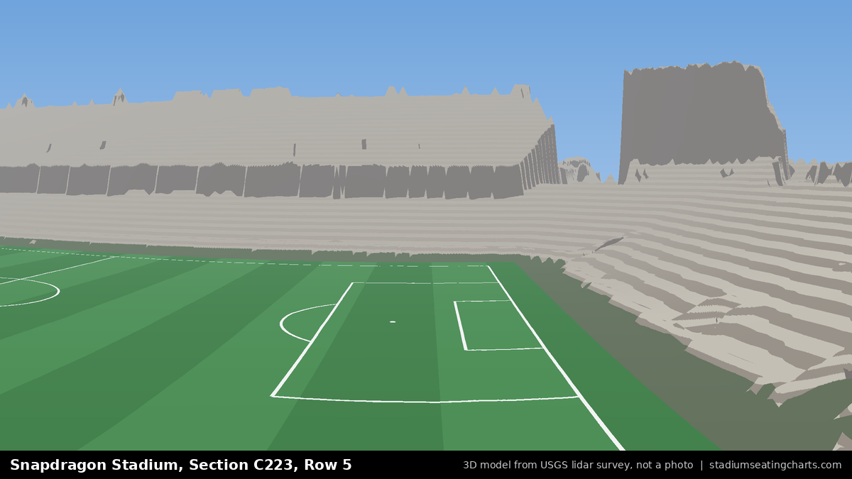 View from Snapdragon Stadium Section C223, Row 5, looking toward the pitch