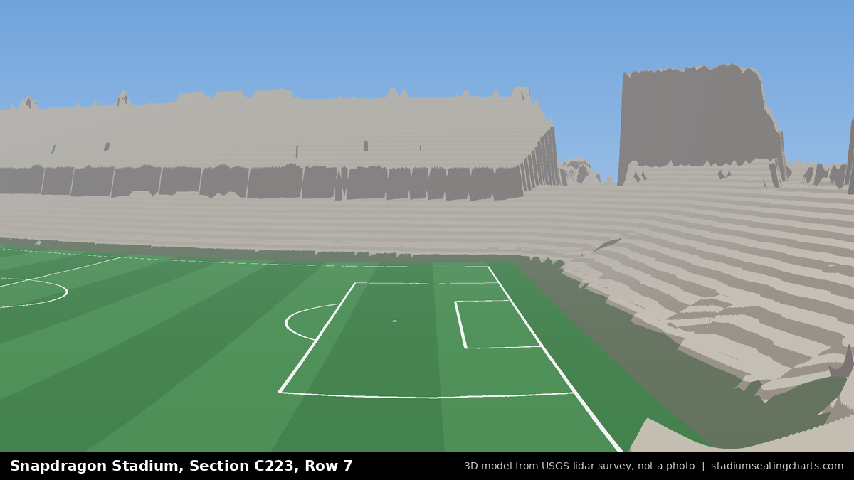 View from Snapdragon Stadium Section C223, Row 7, looking toward the pitch