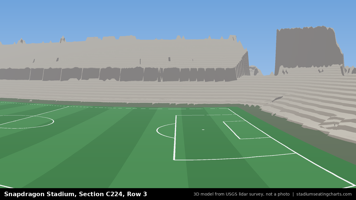 View from Snapdragon Stadium Section C224, Row 3, looking toward the pitch