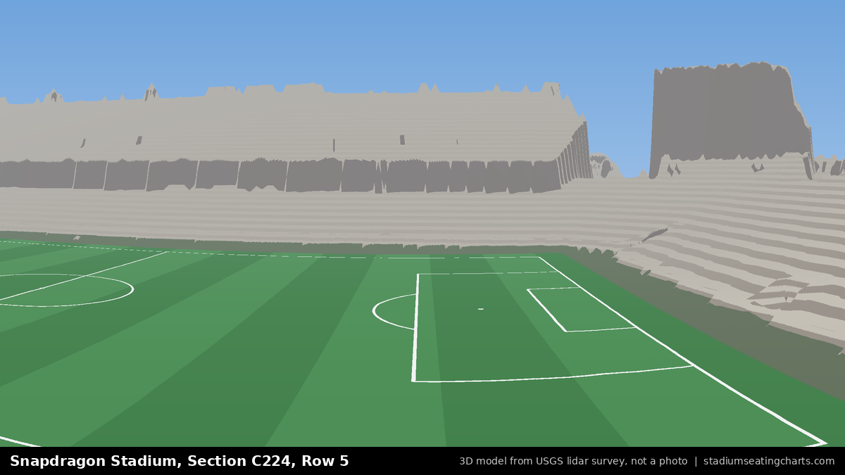 View from Snapdragon Stadium Section C224, Row 5, looking toward the pitch