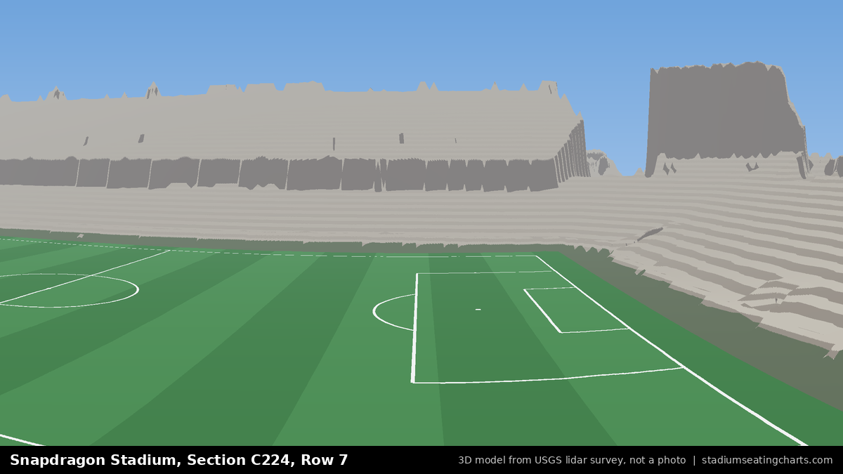View from Snapdragon Stadium Section C224, Row 7, looking toward the pitch